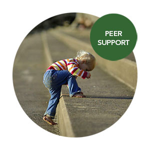 Addiction Treatment Article - Peer Support: Recovery=Action=Recovery